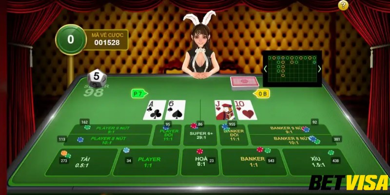 Danh sách các mẹo nên áp dụng